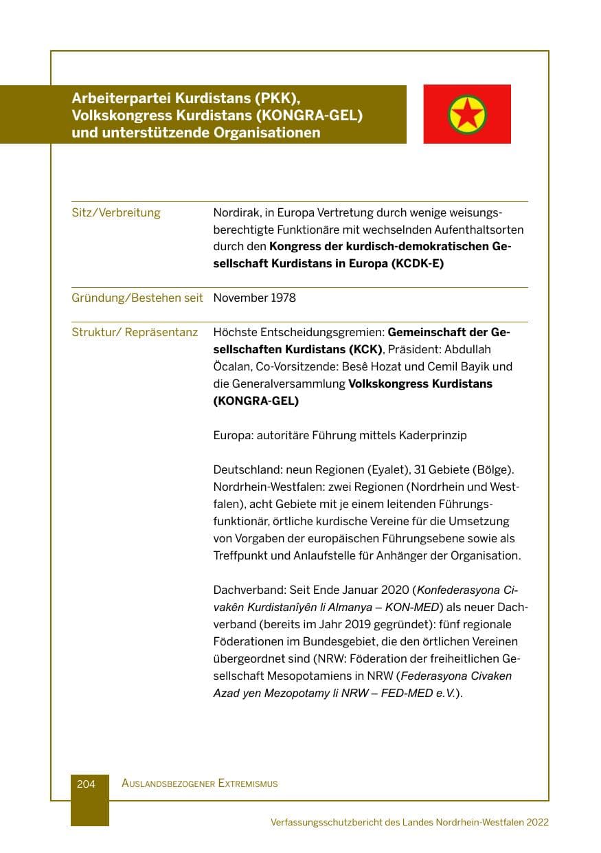 Seite 204 des Verfassungsschutzbericht 2022 Nordrhein-Westfalen