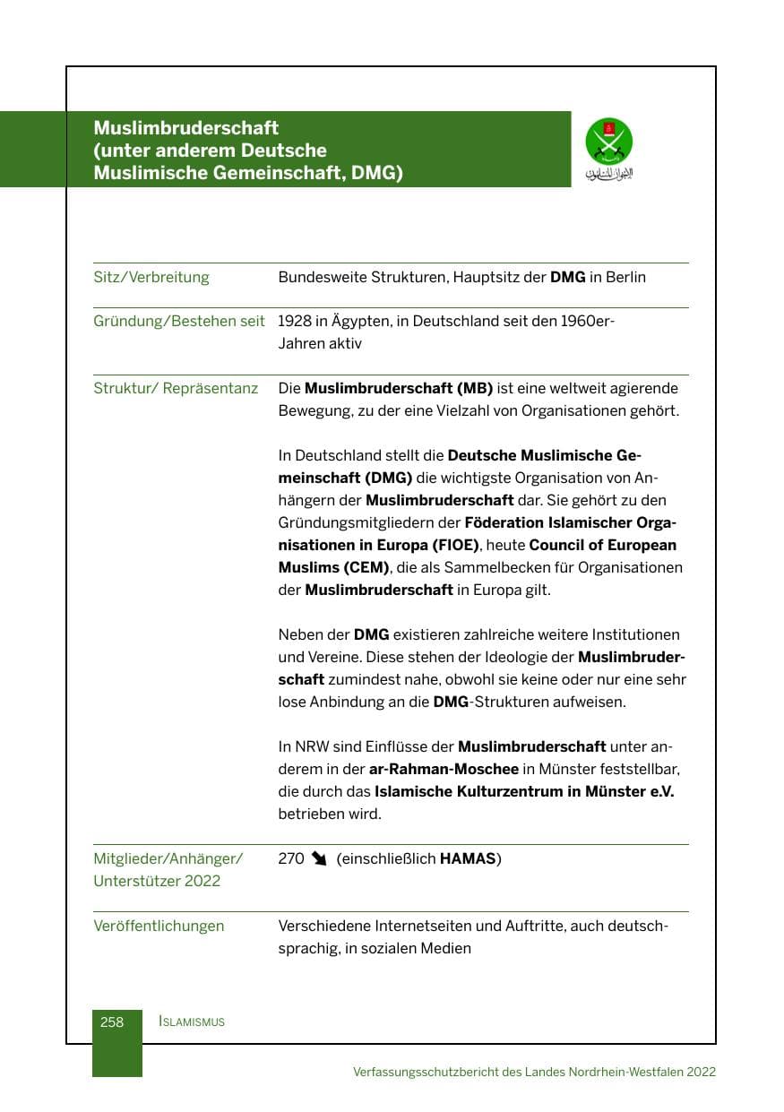 Seite 258 des Verfassungsschutzbericht 2022 Nordrhein-Westfalen