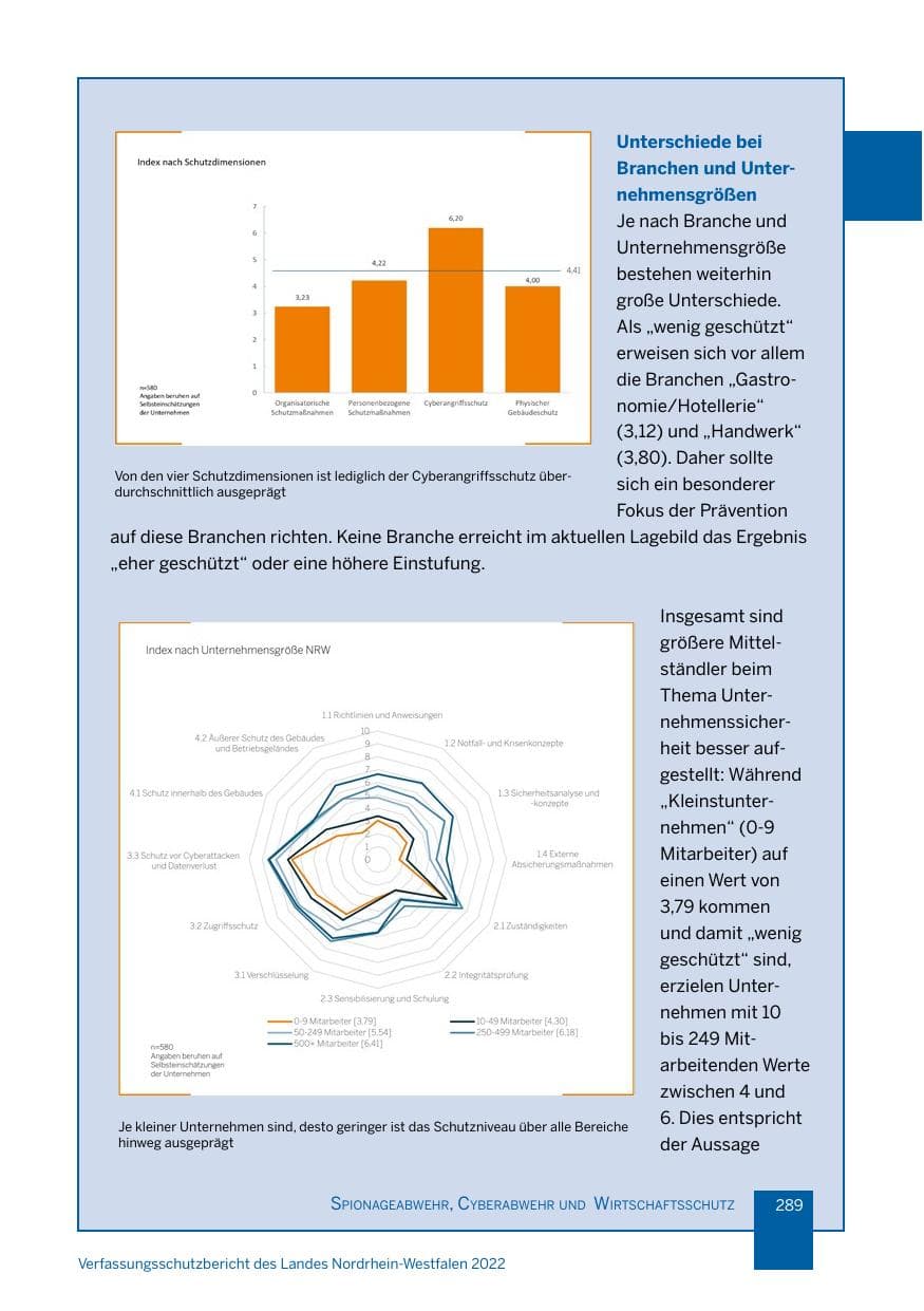 Seite 289 des Verfassungsschutzbericht 2022 Nordrhein-Westfalen
