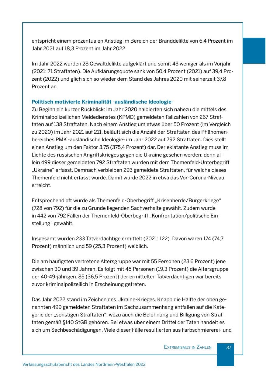 Seite 37 des Verfassungsschutzbericht 2022 Nordrhein-Westfalen