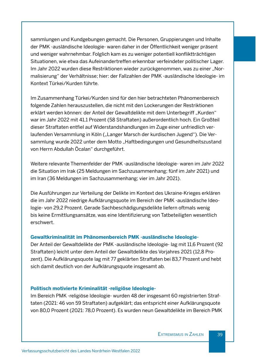 Seite 39 des Verfassungsschutzbericht 2022 Nordrhein-Westfalen