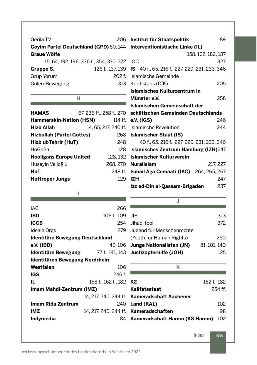 Seite 389 des Verfassungsschutzbericht 2022 Nordrhein-Westfalen