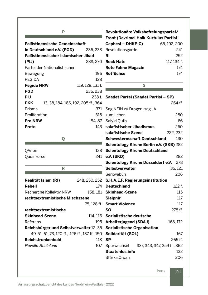 Seite 391 des Verfassungsschutzbericht 2022 Nordrhein-Westfalen