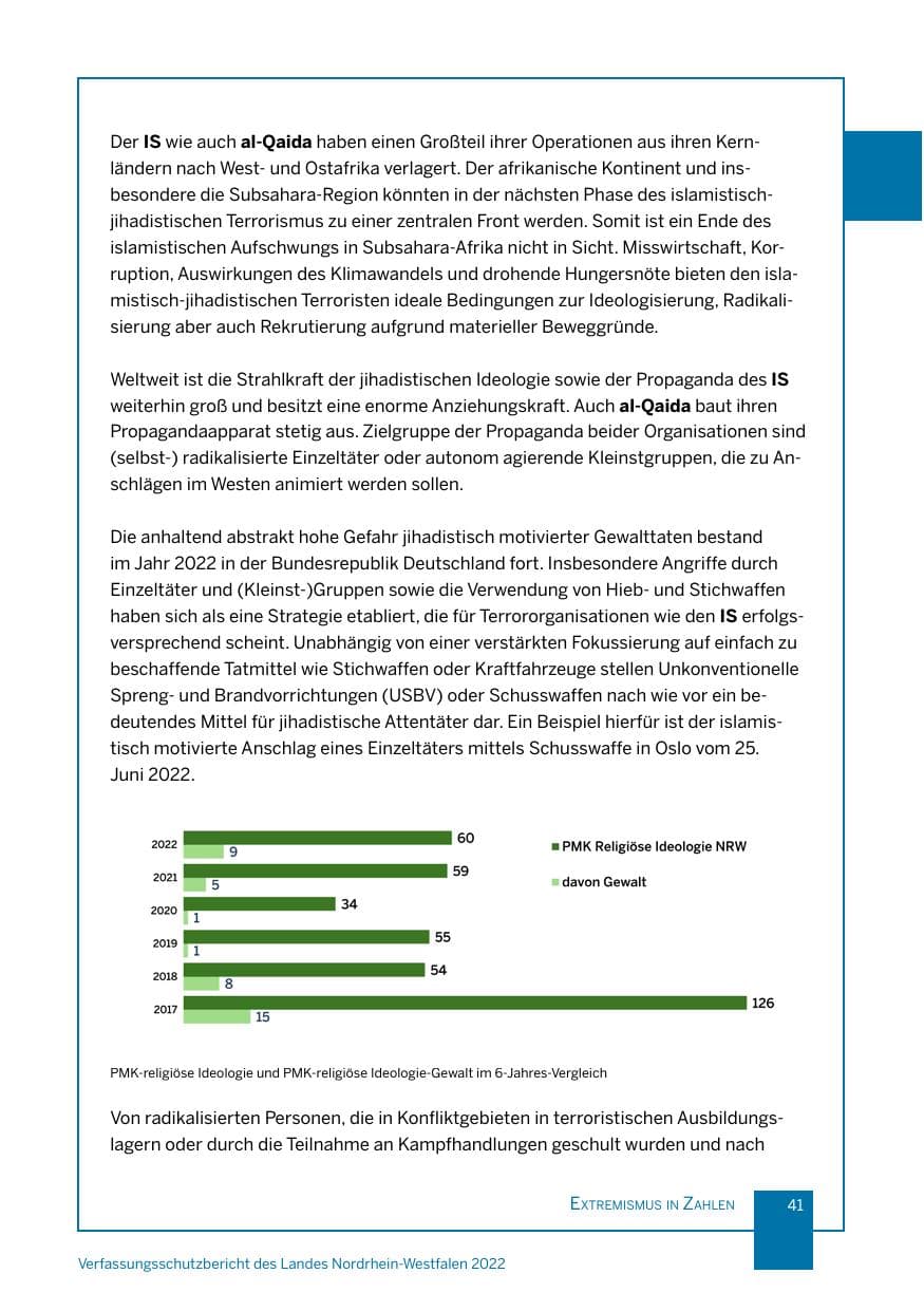 Seite 41 des Verfassungsschutzbericht 2022 Nordrhein-Westfalen