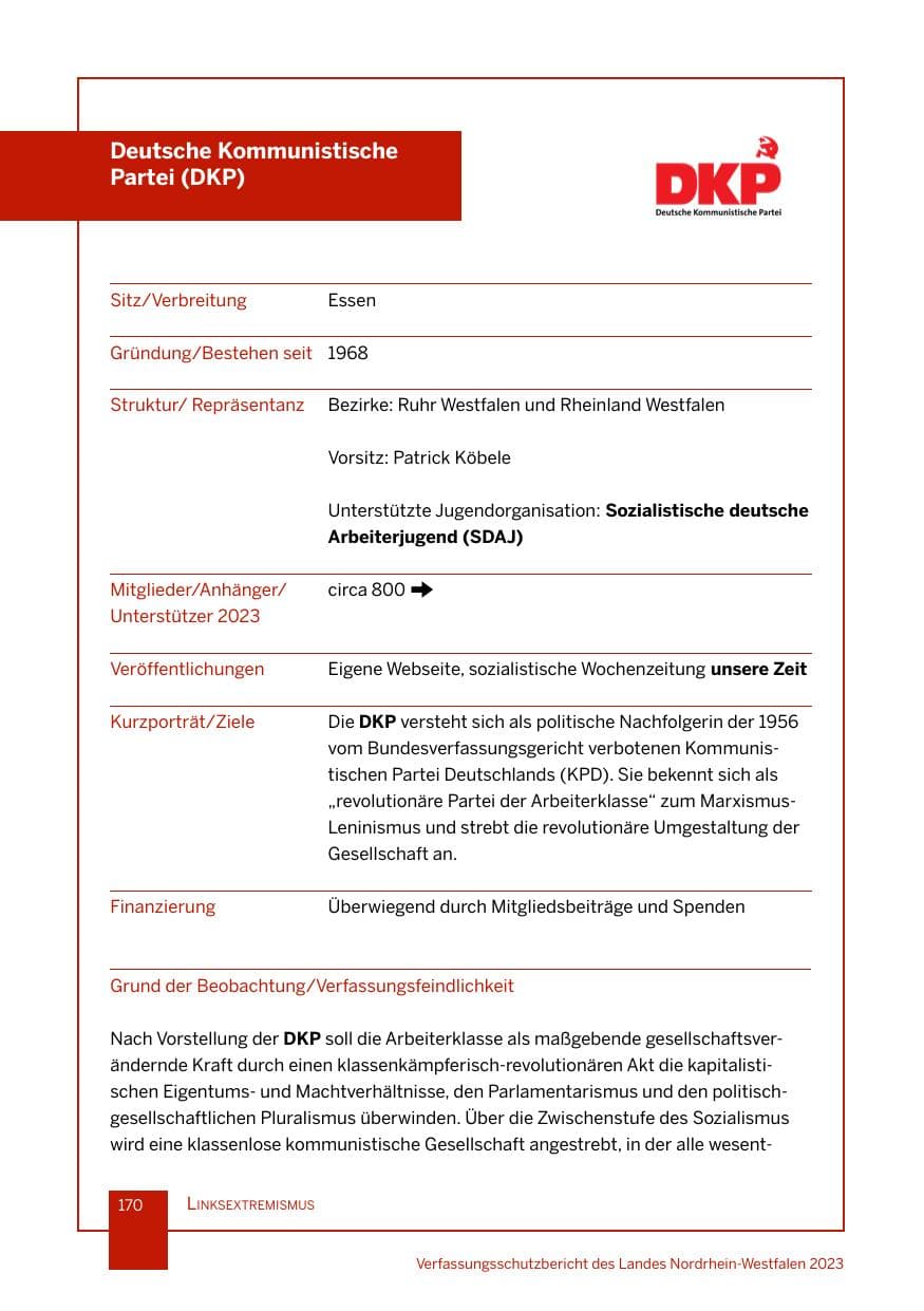 Seite 170 des Verfassungsschutzbericht 2023 Nordrhein-Westfalen