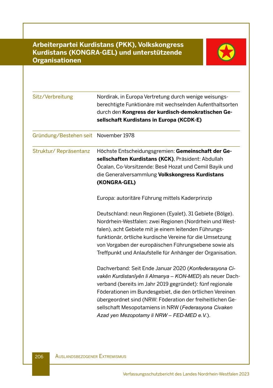 Seite 206 des Verfassungsschutzbericht 2023 Nordrhein-Westfalen