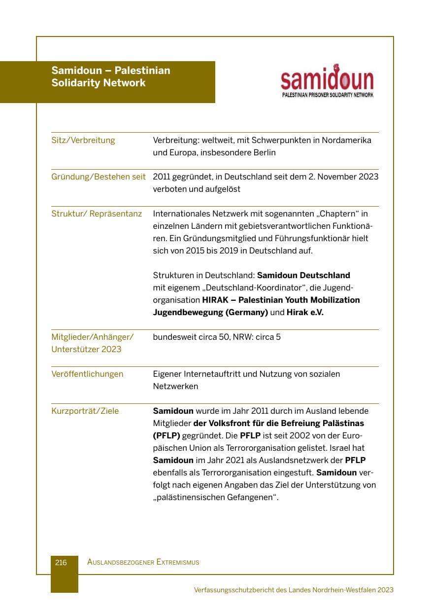 Seite 216 des Verfassungsschutzbericht 2023 Nordrhein-Westfalen
