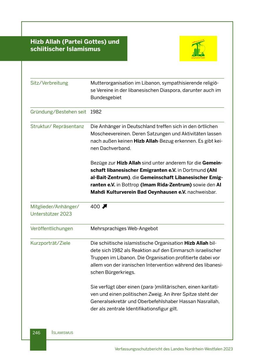 Seite 246 des Verfassungsschutzbericht 2023 Nordrhein-Westfalen