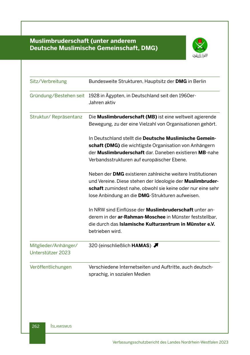 Seite 262 des Verfassungsschutzbericht 2023 Nordrhein-Westfalen