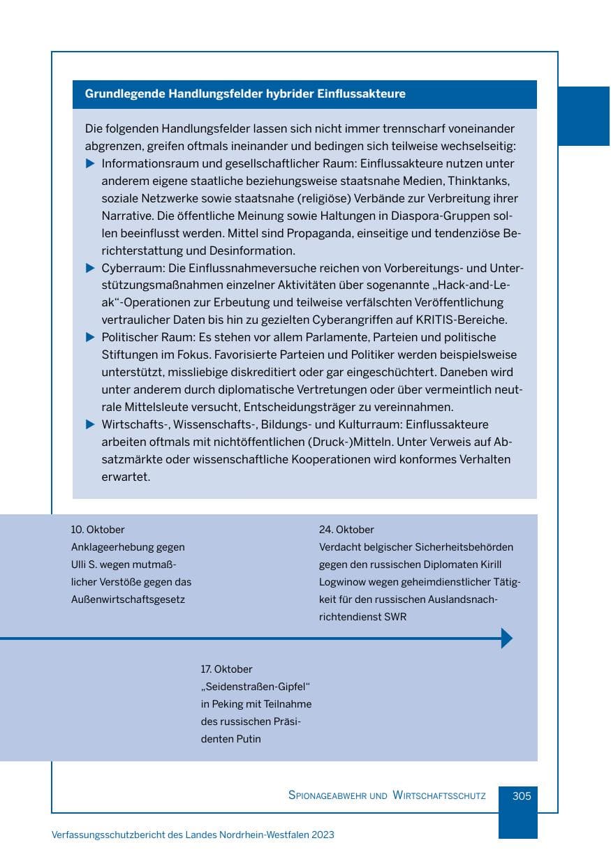 Seite 305 des Verfassungsschutzbericht 2023 Nordrhein-Westfalen