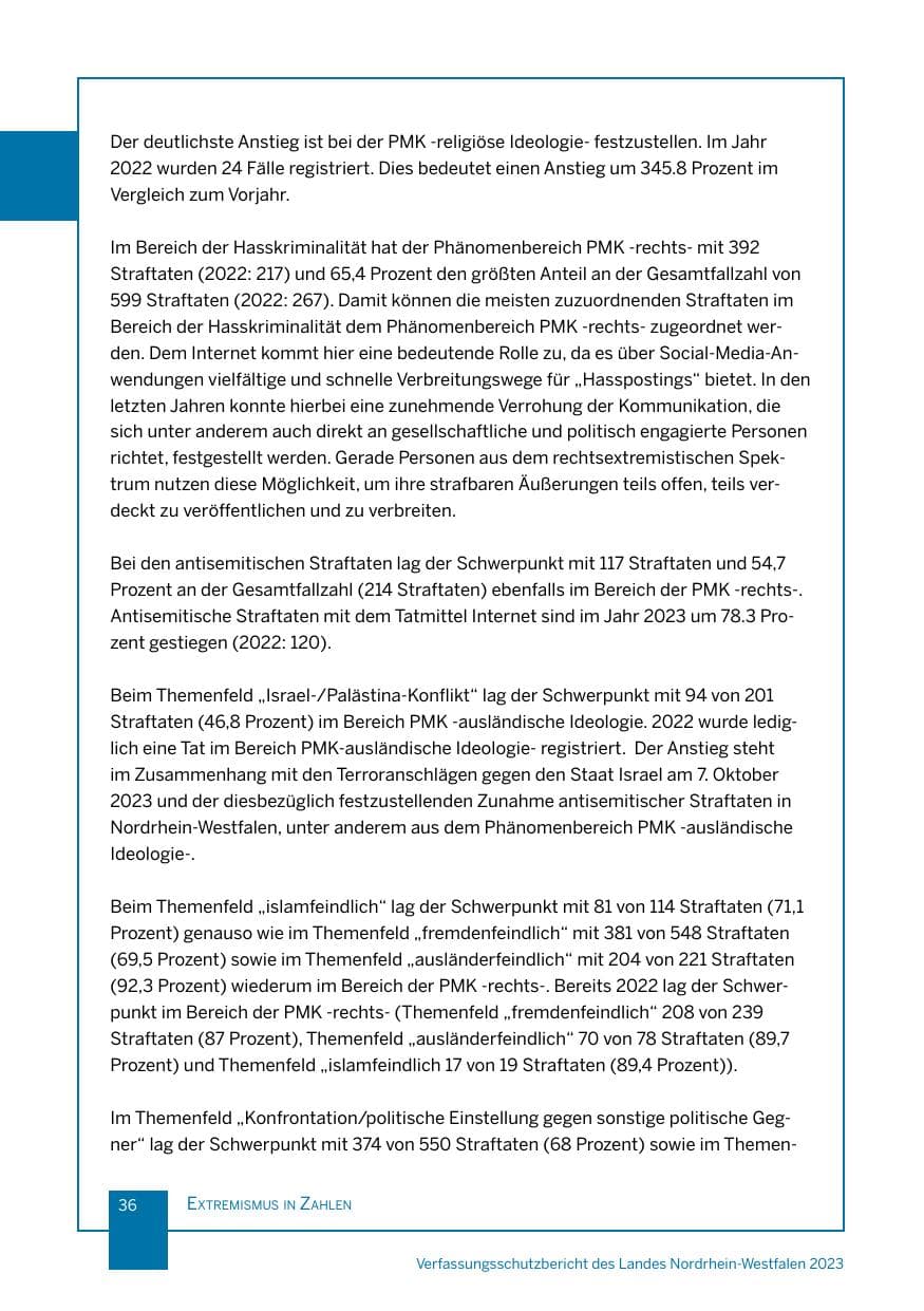 Seite 36 des Verfassungsschutzbericht 2023 Nordrhein-Westfalen
