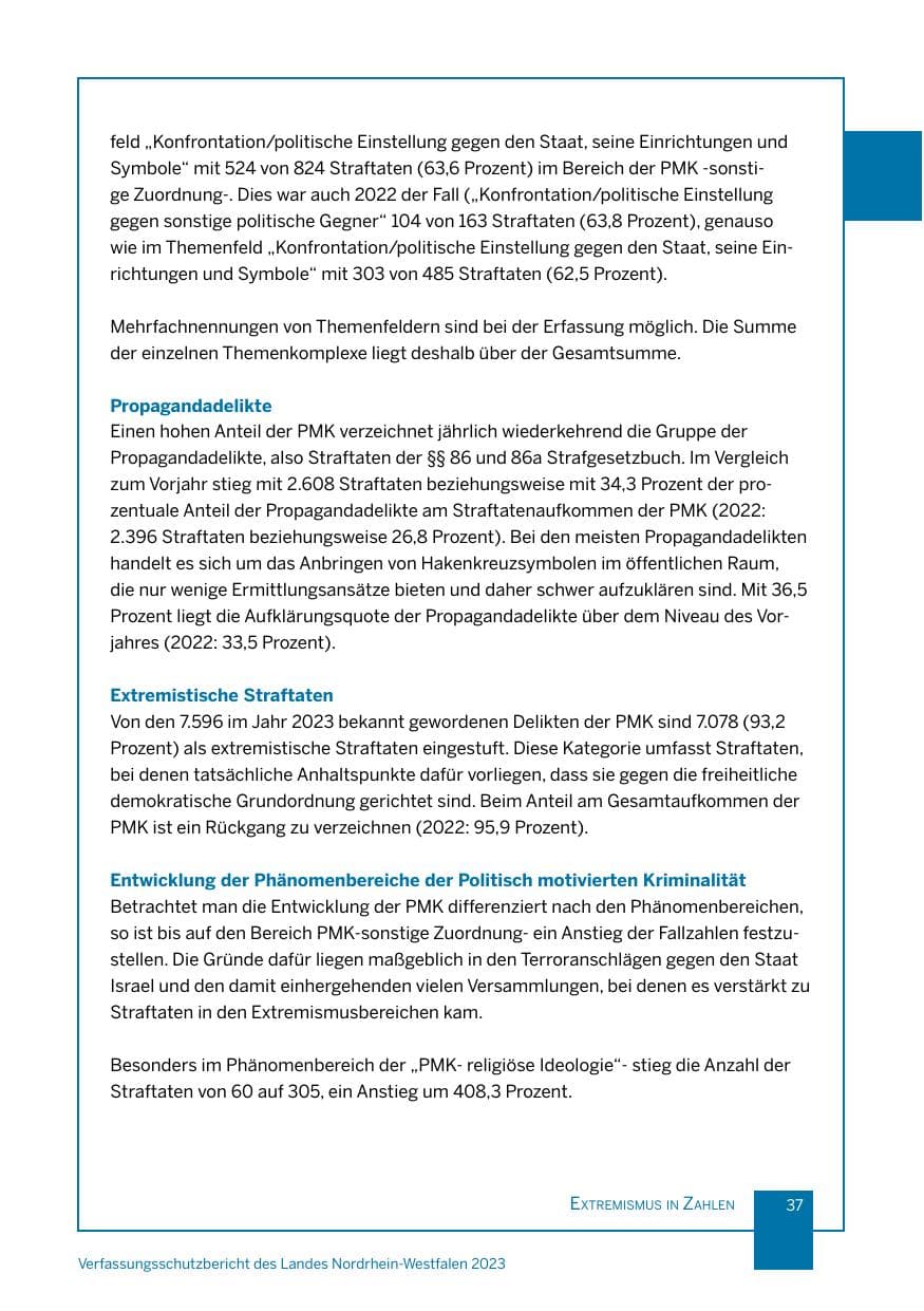 Seite 37 des Verfassungsschutzbericht 2023 Nordrhein-Westfalen