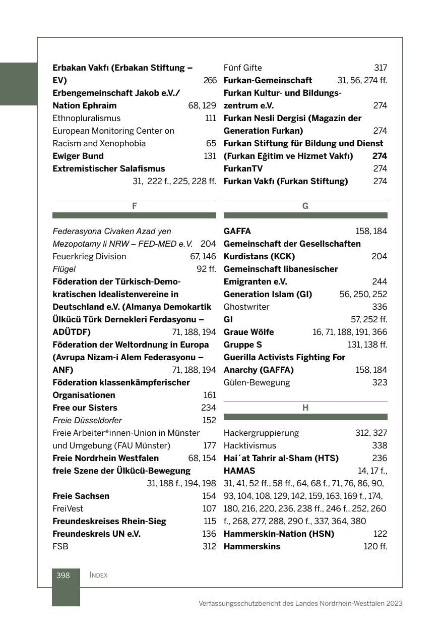 Seite 398 des Verfassungsschutzbericht 2023 Nordrhein-Westfalen