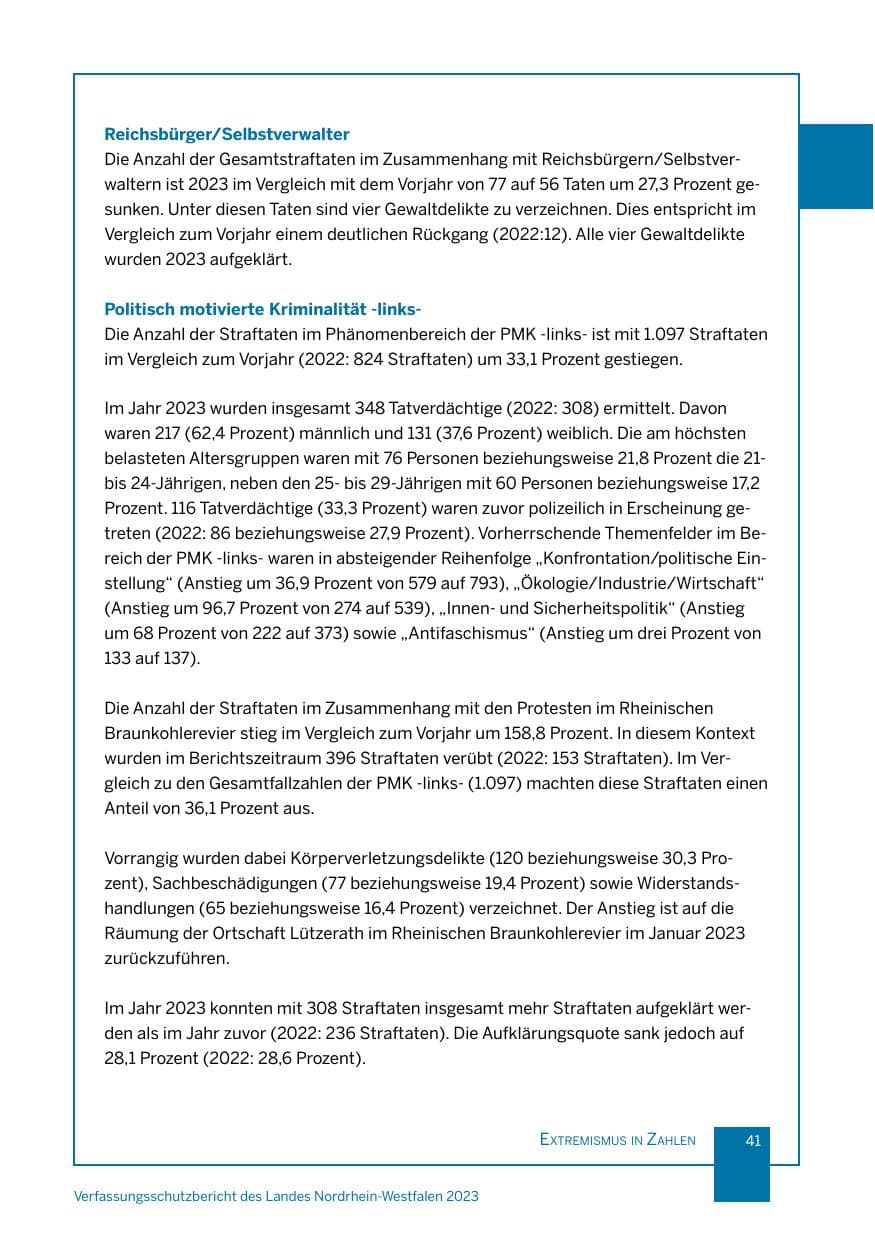 Seite 41 des Verfassungsschutzbericht 2023 Nordrhein-Westfalen