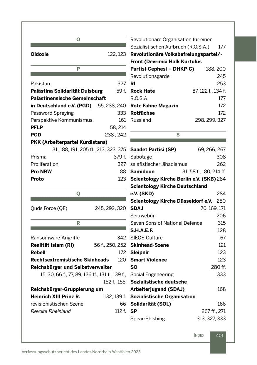 Seite 401 des Verfassungsschutzbericht 2023 Nordrhein-Westfalen