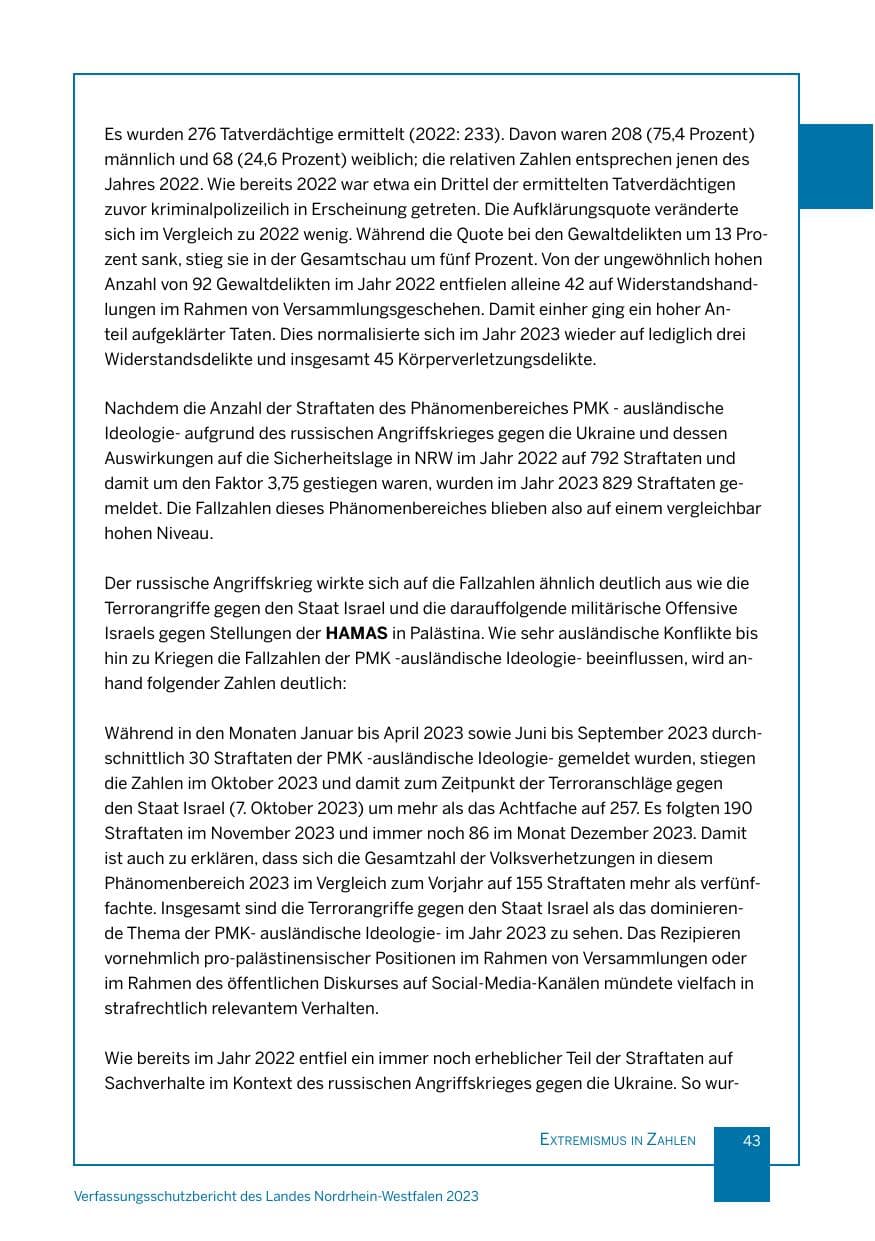 Seite 43 des Verfassungsschutzbericht 2023 Nordrhein-Westfalen
