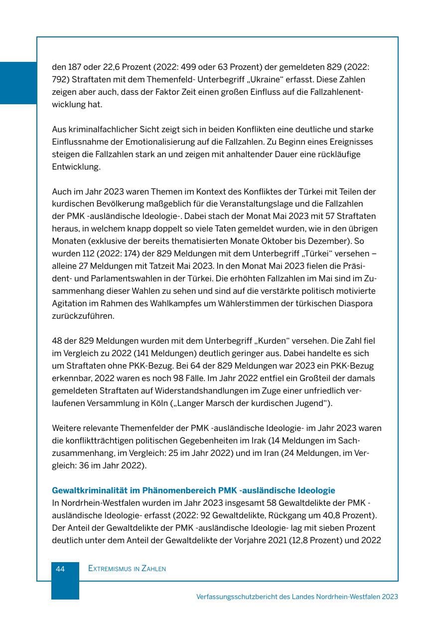 Seite 44 des Verfassungsschutzbericht 2023 Nordrhein-Westfalen