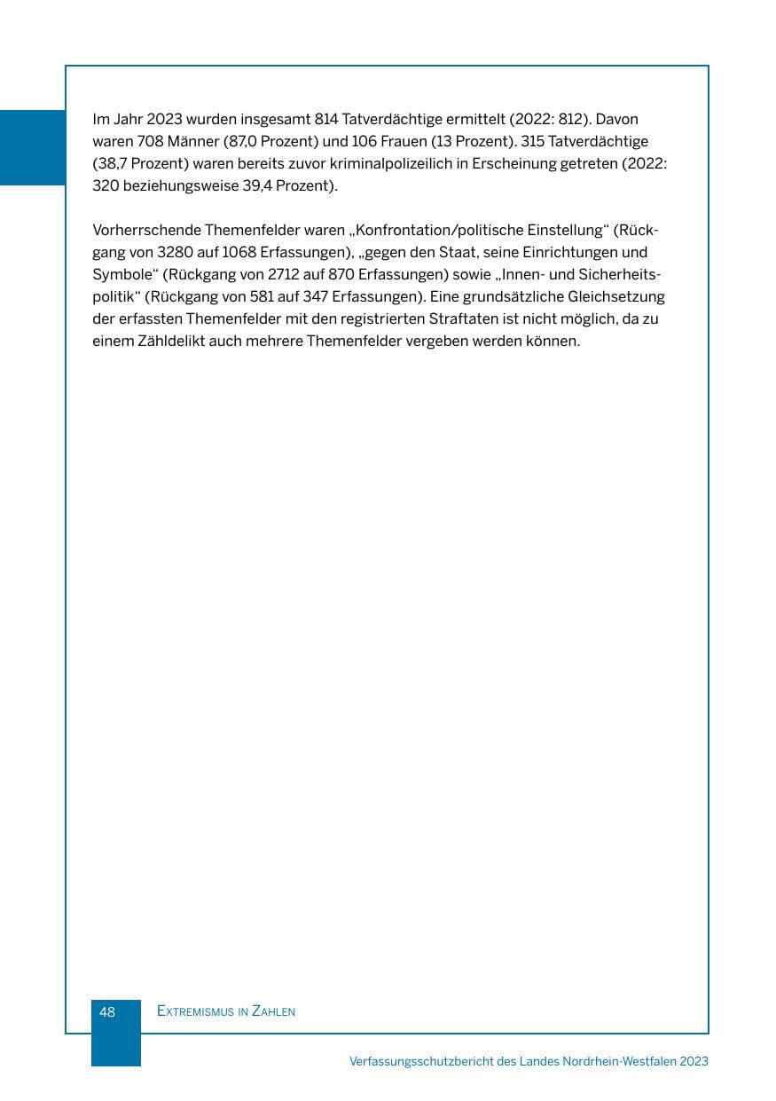 Seite 48 des Verfassungsschutzbericht 2023 Nordrhein-Westfalen