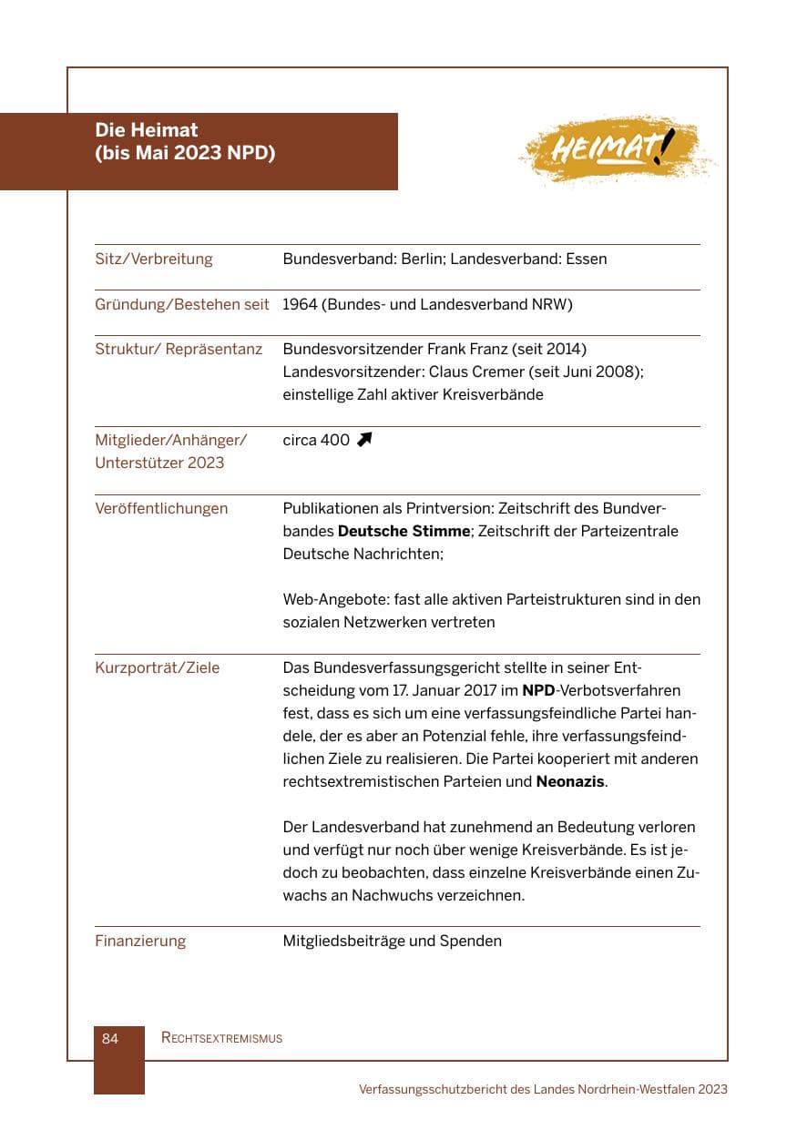 Seite 84 des Verfassungsschutzbericht 2023 Nordrhein-Westfalen