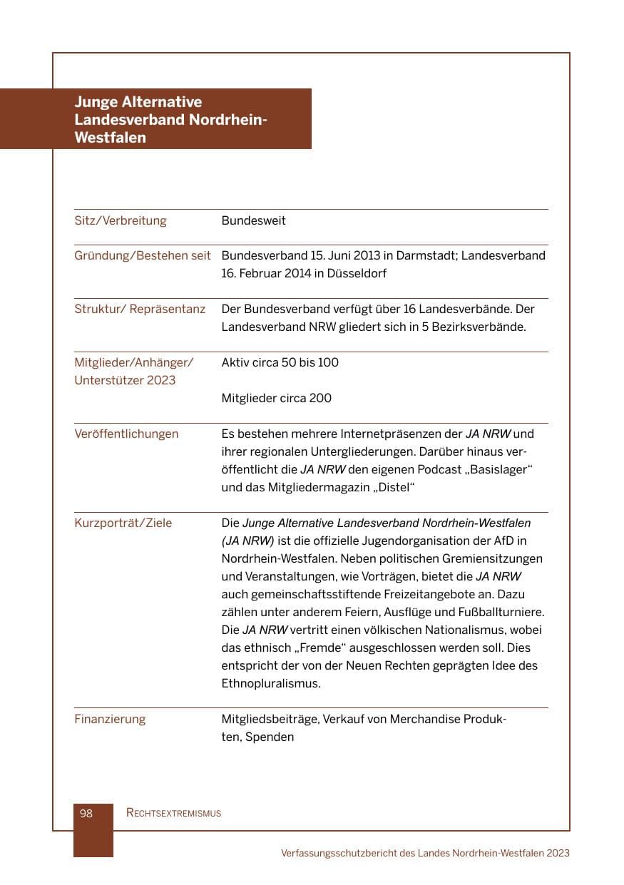 Seite 98 des Verfassungsschutzbericht 2023 Nordrhein-Westfalen