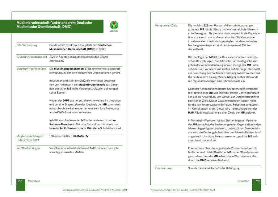 Seite 127 des Verfassungsschutzbericht 2024 Nordrhein-Westfalen