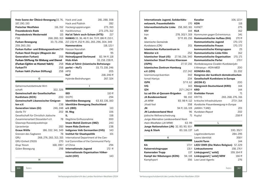 Seite 184 des Verfassungsschutzbericht 2024 Nordrhein-Westfalen