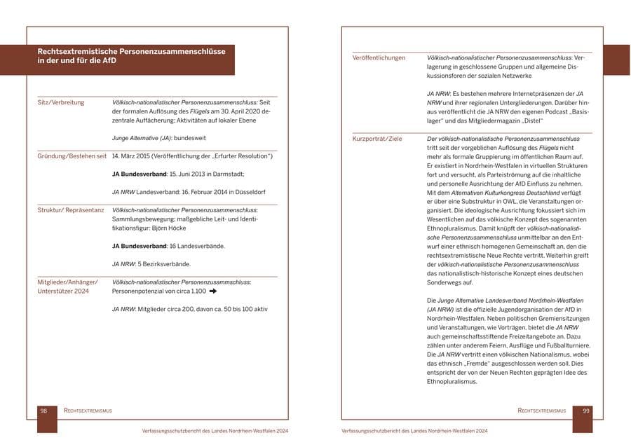 Seite 50 des Verfassungsschutzbericht 2024 Nordrhein-Westfalen