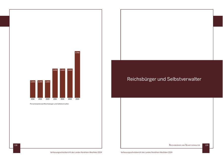 Seite 70 des Verfassungsschutzbericht 2024 Nordrhein-Westfalen