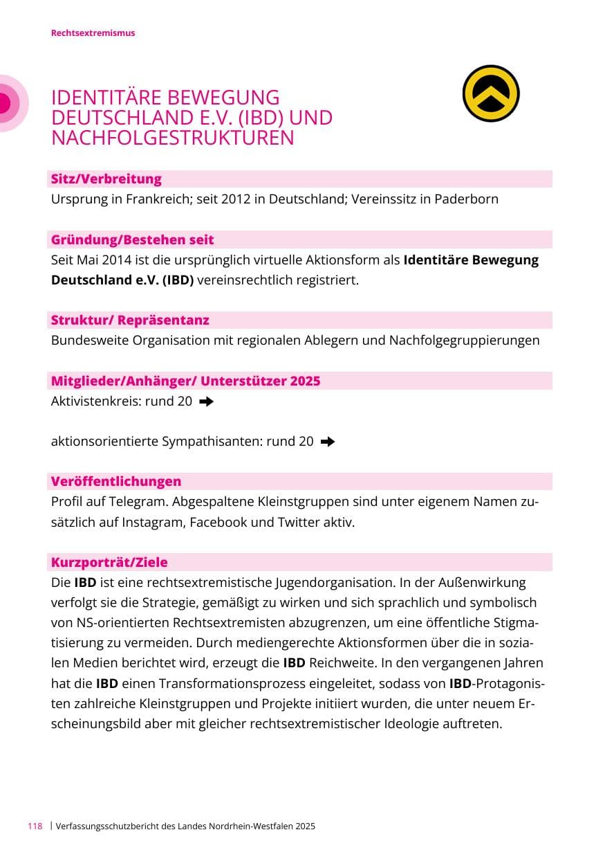 Seite 118 des Verfassungsschutzbericht 2025 Nordrhein-Westfalen