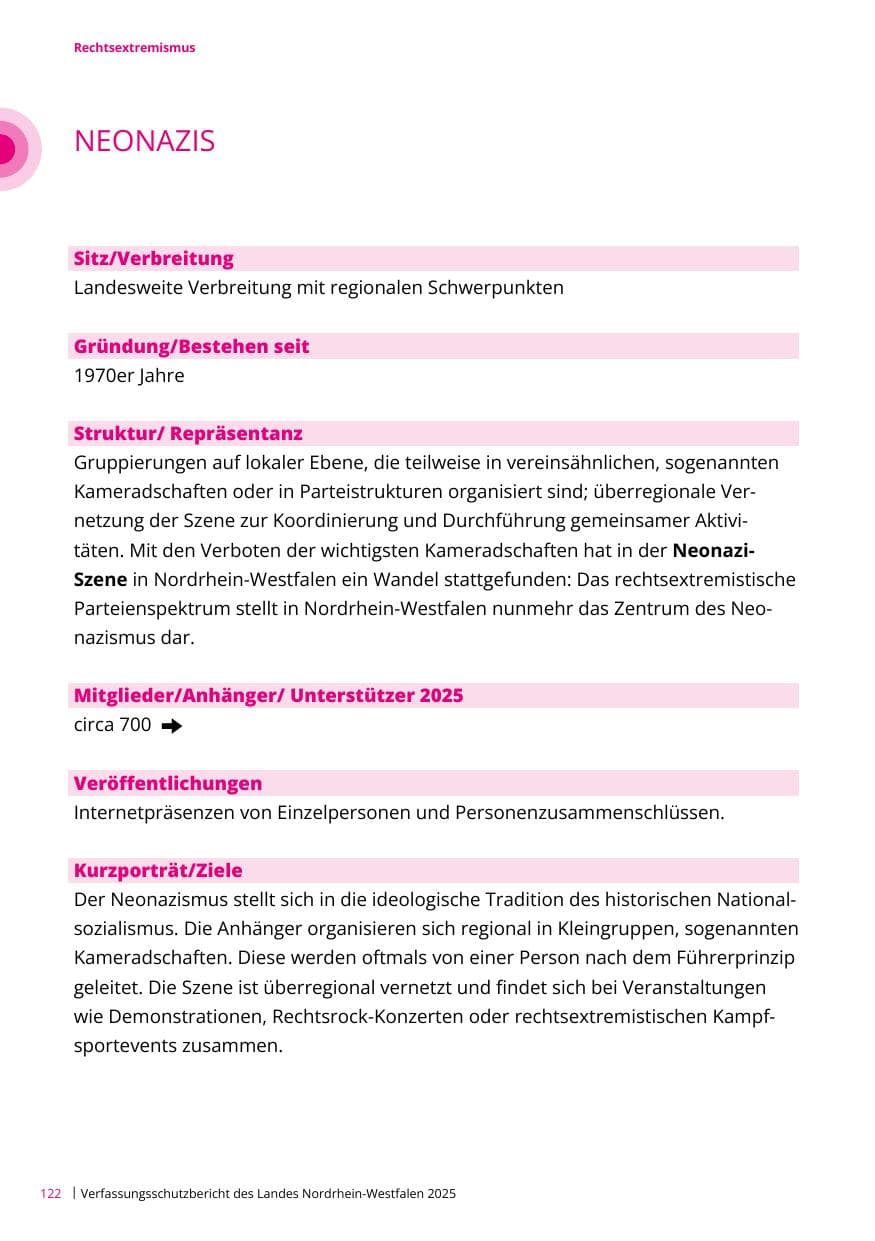 Seite 122 des Verfassungsschutzbericht 2025 Nordrhein-Westfalen