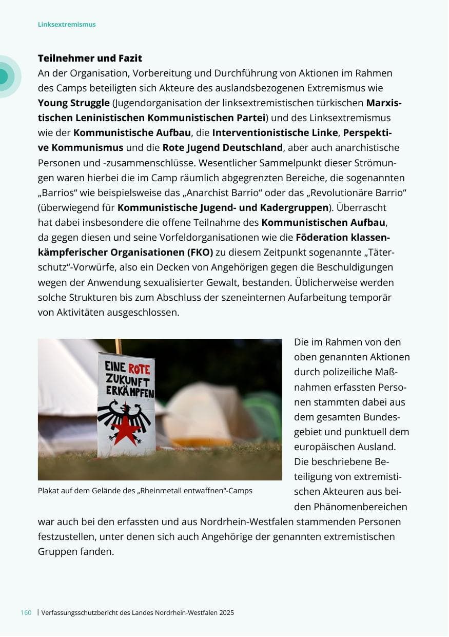 Seite 160 des Verfassungsschutzbericht 2025 Nordrhein-Westfalen