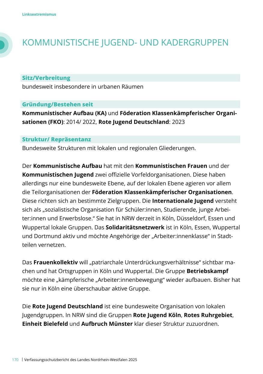 Seite 170 des Verfassungsschutzbericht 2025 Nordrhein-Westfalen