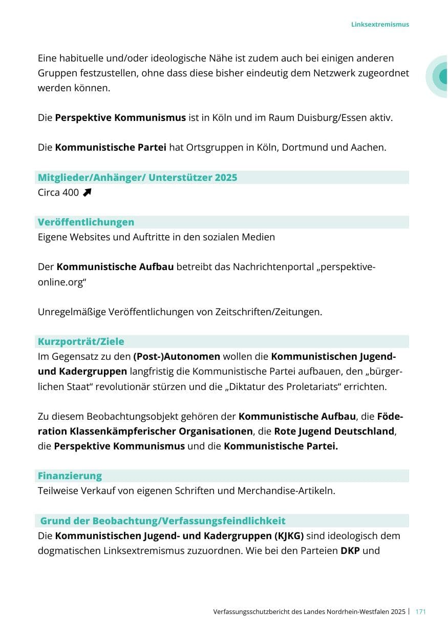 Seite 171 des Verfassungsschutzbericht 2025 Nordrhein-Westfalen