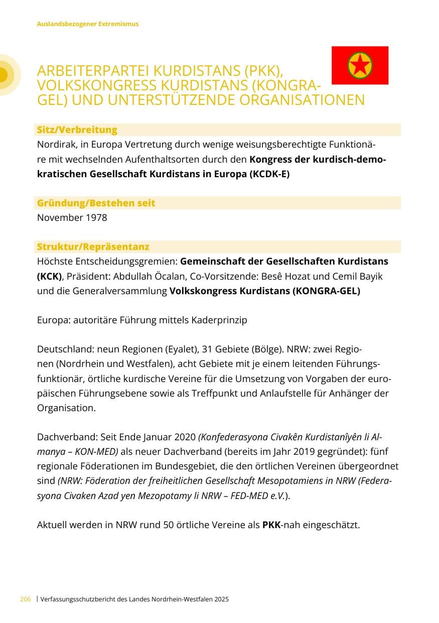 Seite 206 des Verfassungsschutzbericht 2025 Nordrhein-Westfalen