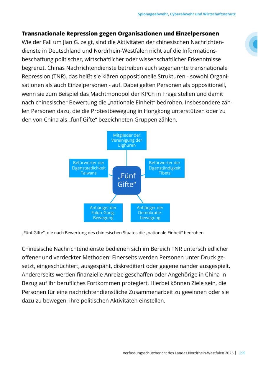 Seite 299 des Verfassungsschutzbericht 2025 Nordrhein-Westfalen