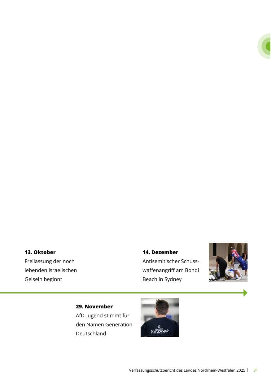 Seite 31 des Verfassungsschutzbericht 2025 Nordrhein-Westfalen