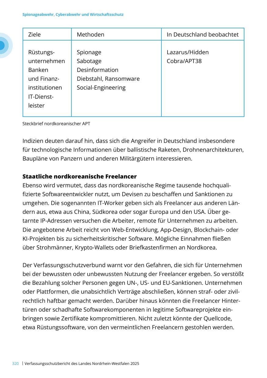 Seite 320 des Verfassungsschutzbericht 2025 Nordrhein-Westfalen