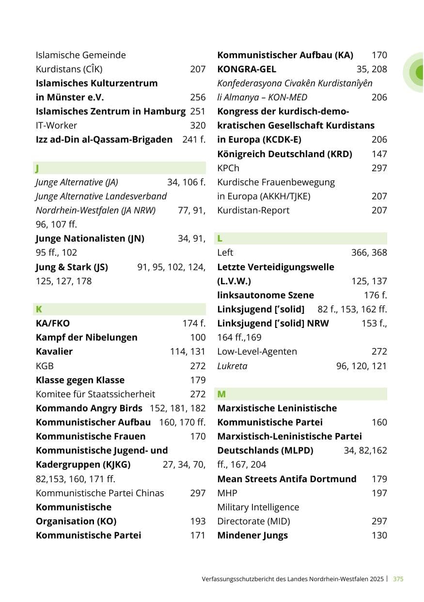 Seite 375 des Verfassungsschutzbericht 2025 Nordrhein-Westfalen