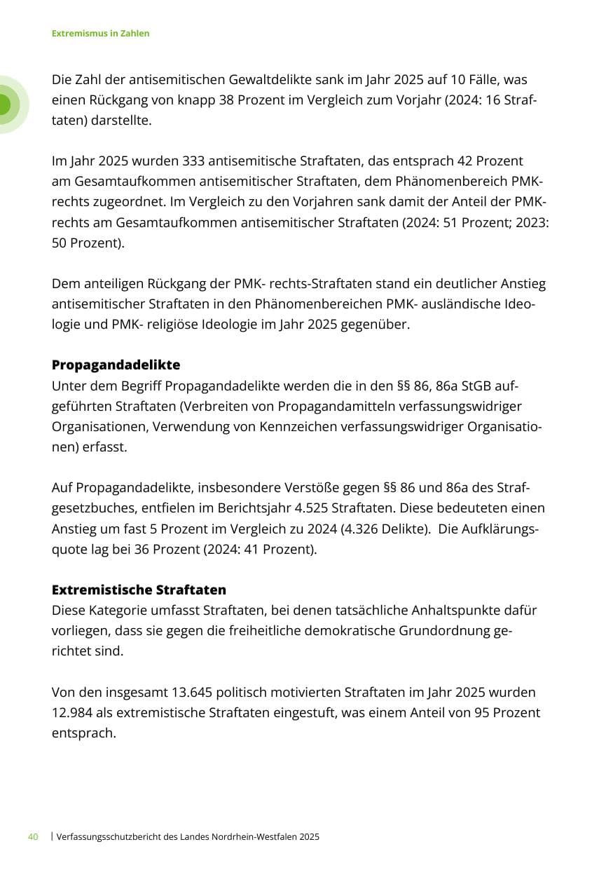 Seite 40 des Verfassungsschutzbericht 2025 Nordrhein-Westfalen