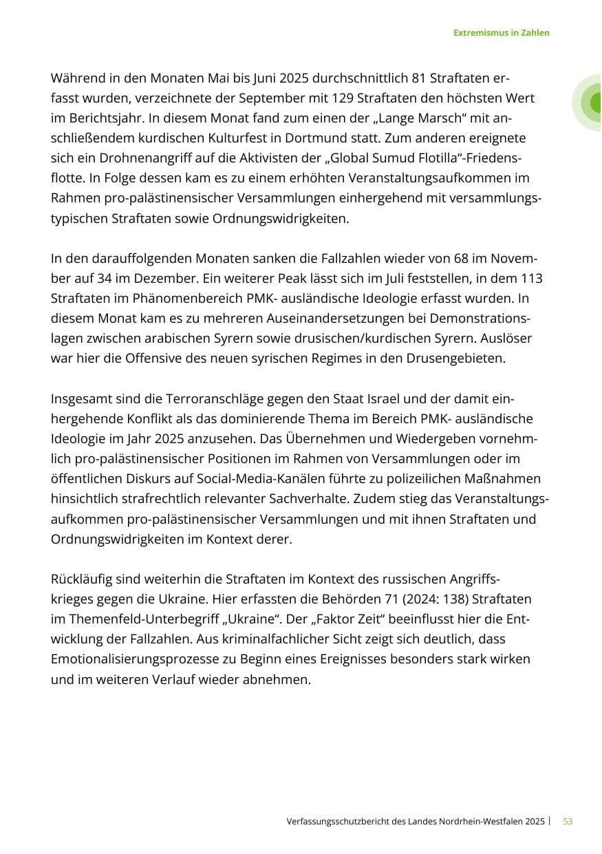 Seite 53 des Verfassungsschutzbericht 2025 Nordrhein-Westfalen