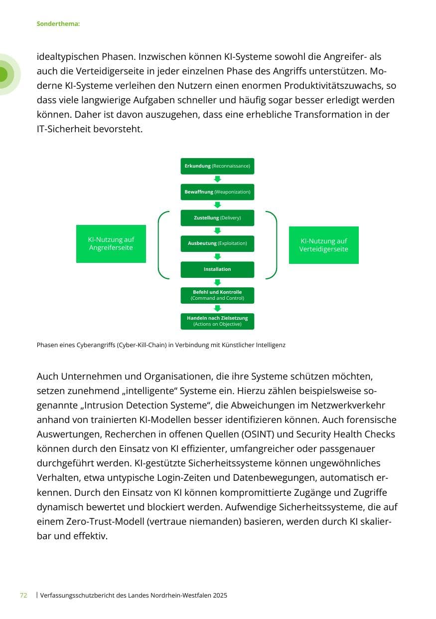 Seite 72 des Verfassungsschutzbericht 2025 Nordrhein-Westfalen