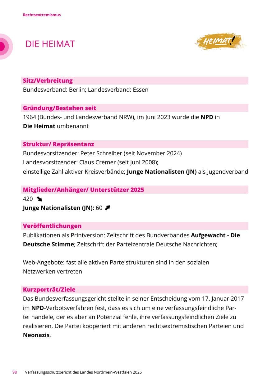 Seite 98 des Verfassungsschutzbericht 2025 Nordrhein-Westfalen