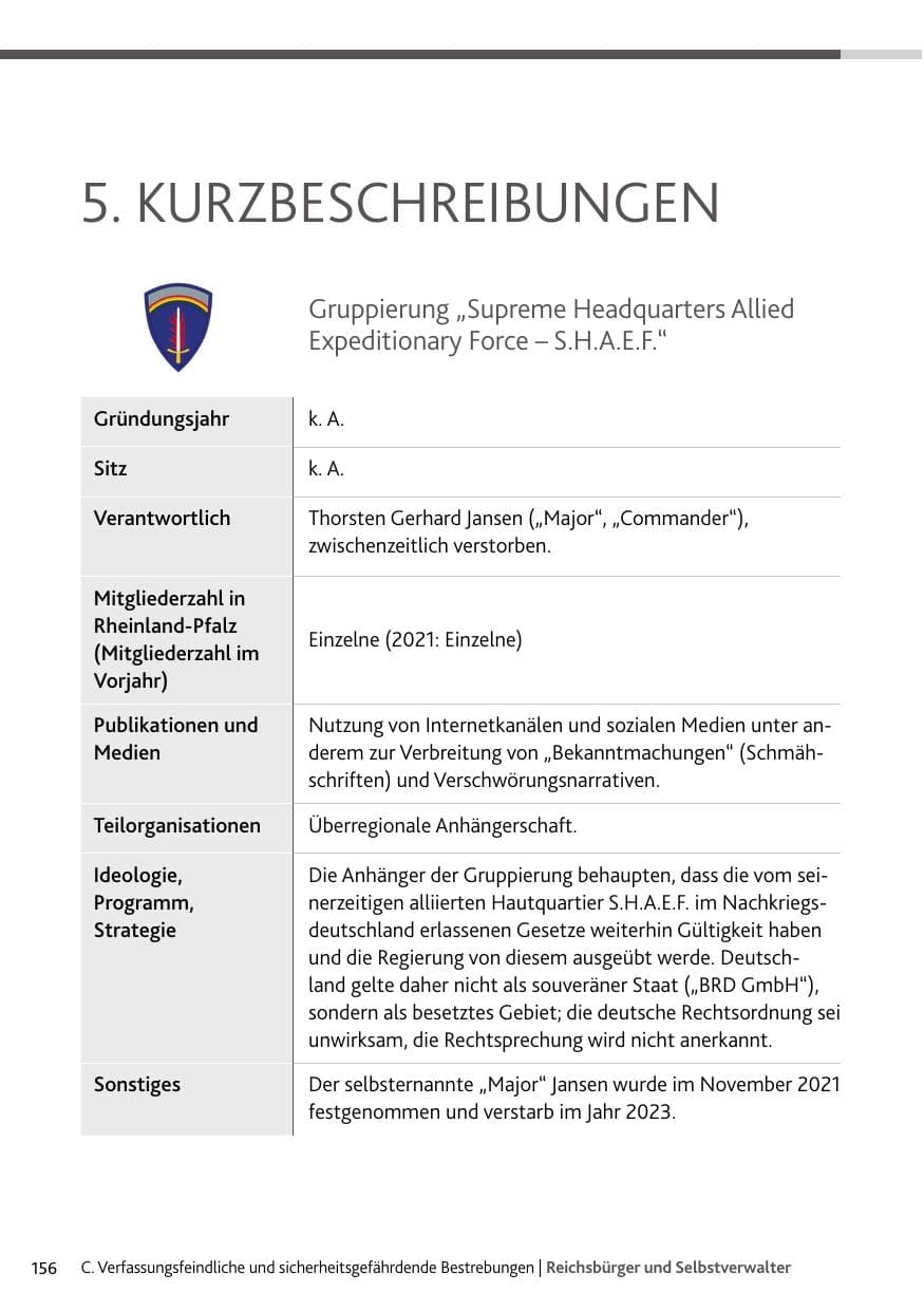 Seite 156 des Verfassungsschutzbericht 2023 Bund