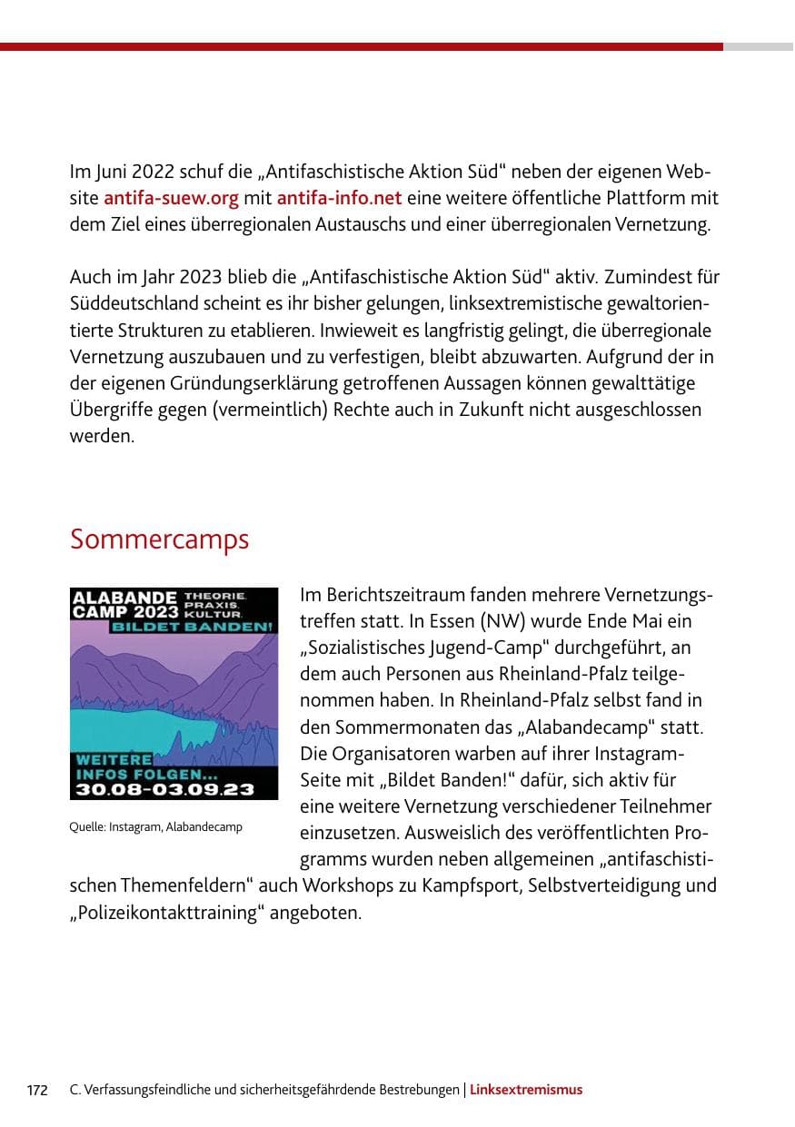 Seite 172 des Verfassungsschutzbericht 2023 Bund