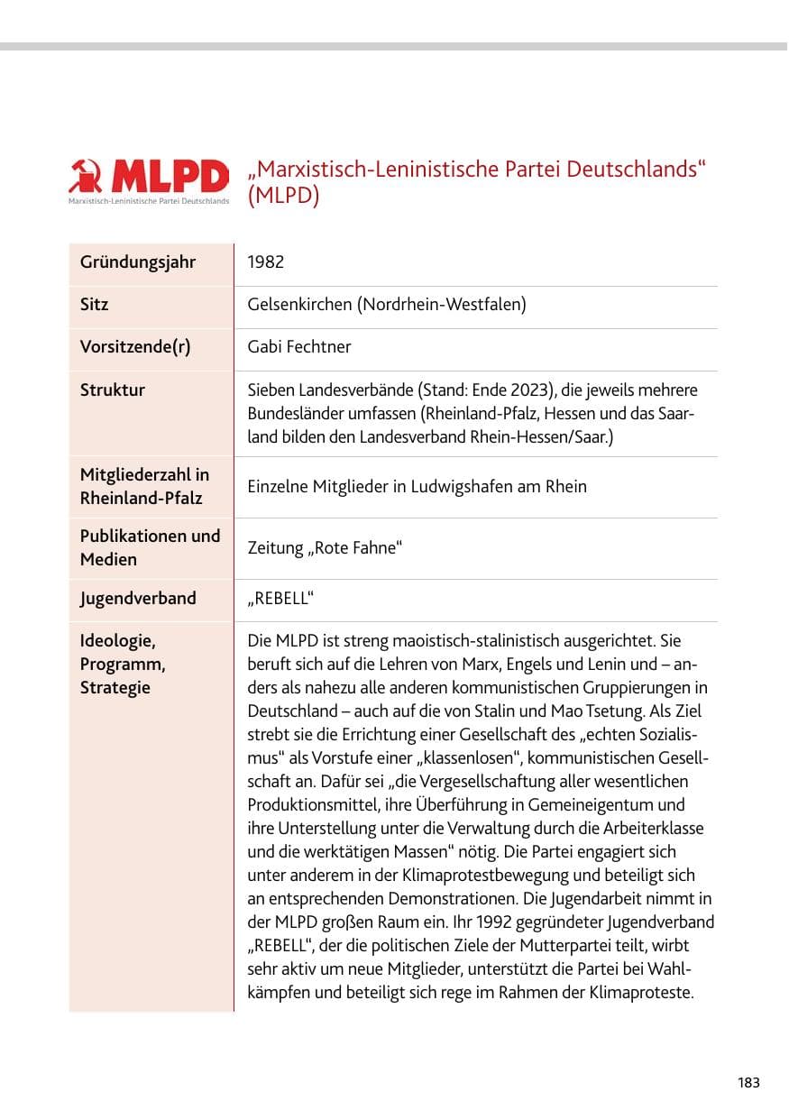 Seite 183 des Verfassungsschutzbericht 2023 Bund