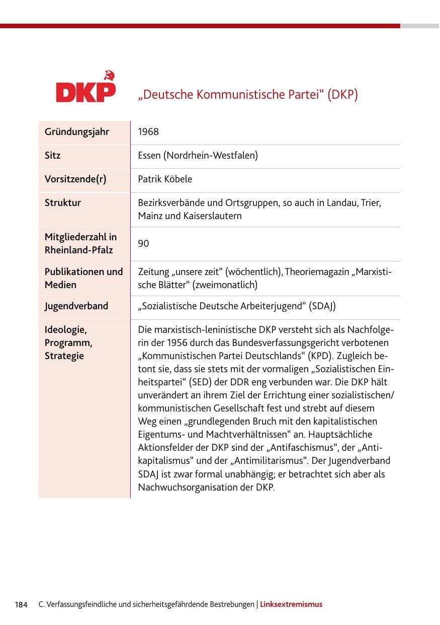 Seite 184 des Verfassungsschutzbericht 2023 Bund