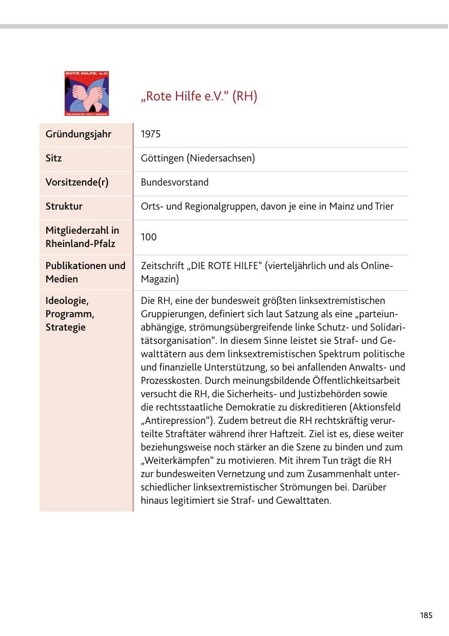 Seite 185 des Verfassungsschutzbericht 2023 Bund