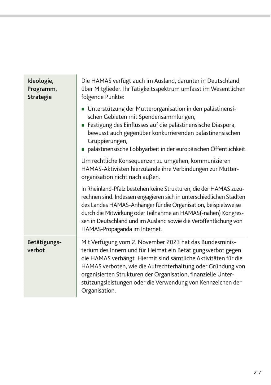 Seite 217 des Verfassungsschutzbericht 2023 Bund