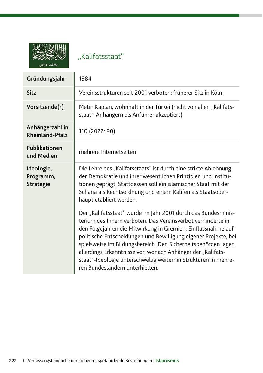 Seite 222 des Verfassungsschutzbericht 2023 Bund