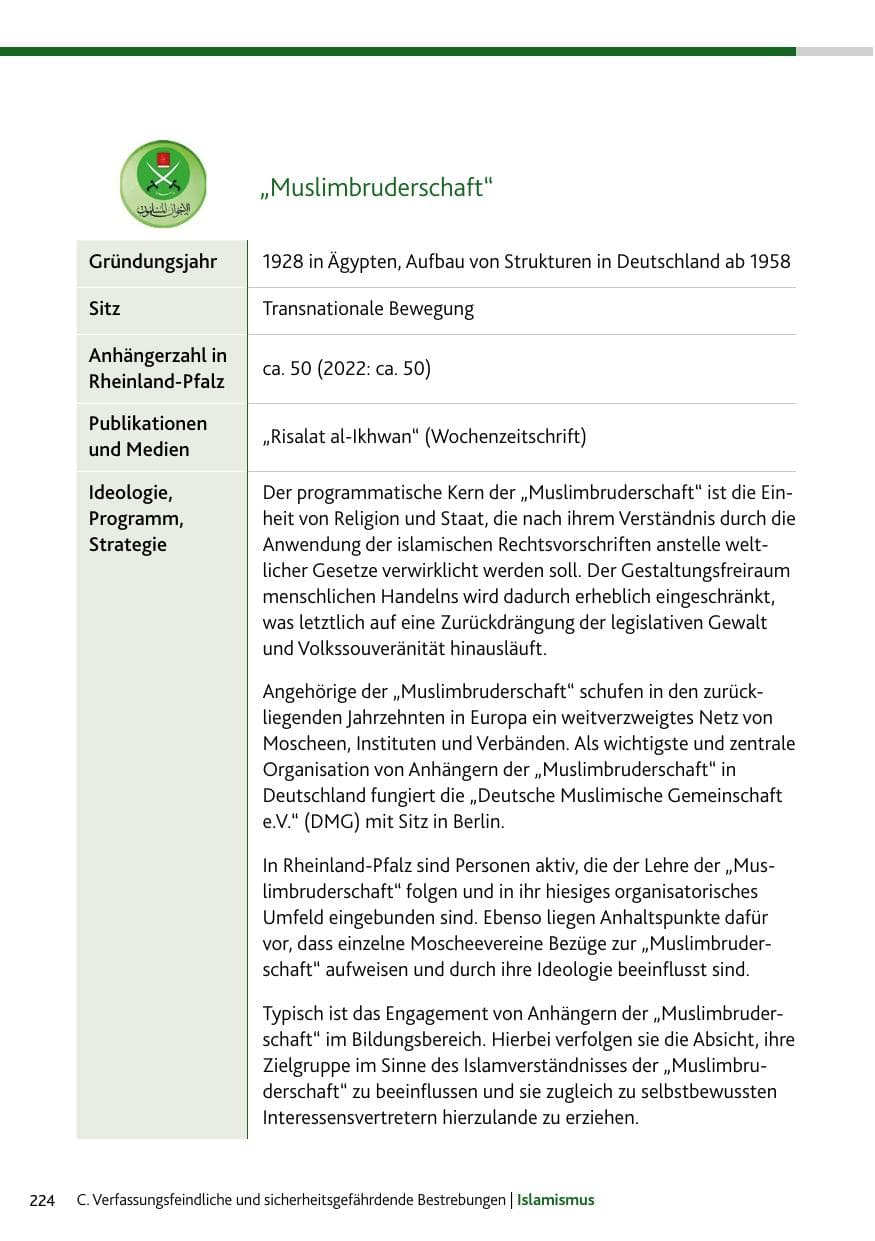Seite 224 des Verfassungsschutzbericht 2023 Bund
